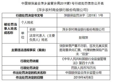 萍鄉農商行因保險代理違規遭罰，監管嚴控銷售風險