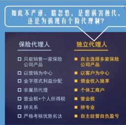 保險代理人與保險經紀人的區別